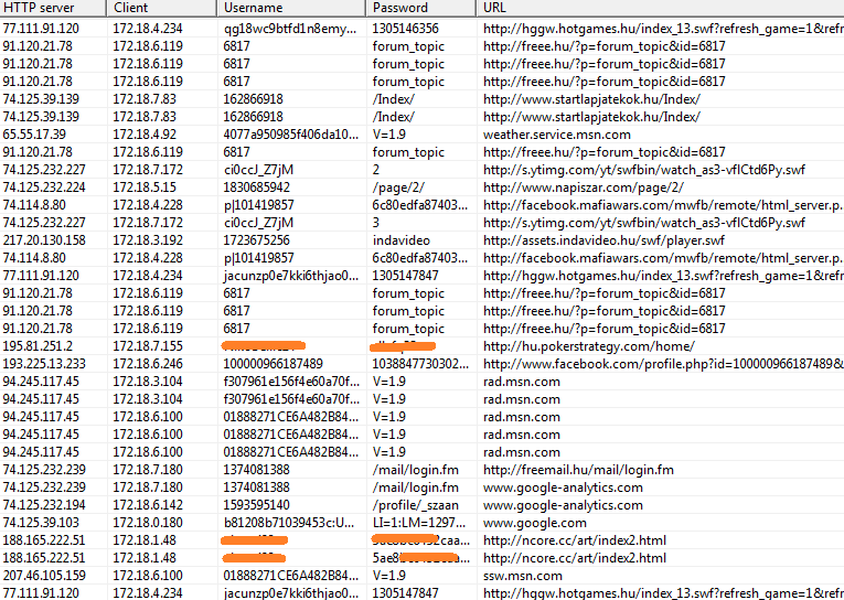 Nem kellett sokáig várnom, mivel az éles környezet a kollégium hálózata volt, és mivel több-száz hoszt volt a hálózaton, rövid idő alatt sikerült hasznosítható információhoz jutnom.