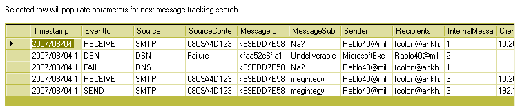 EXCHANGE 2007 - SPONTÁN 6.36. ÁBRA SEND KONNEKTOR AZ ANKH MORPORK TARTOMÁNY FELÉ Látszólag már készen is vagyunk.