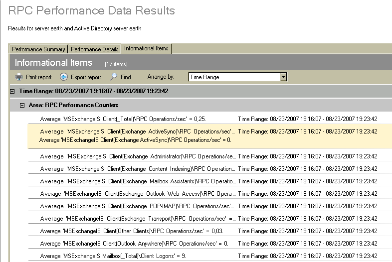 EXCHANGE 2007 - SPONTÁN 10.23. ÁBRA MÉG RÉSZLETESEBB TÁBL ÁZAT AZ RPC TELJESÍTMÉNYVIZSGÁLA TRÓL Ezek pedig az egyre részletesebb jelentések.
