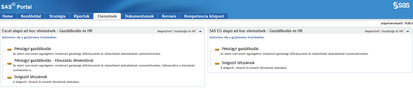 A riportok témánként csoportosítva láthatóak és linkként érhetőek el, illetve közvetlenül innen meg is nyithatók.