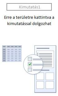 54. ábra A mezőlista alapértelmezés szerint a MS Excel jobb oldalsó részén egy külön panelben jelenik meg az alábbi formában, Kimutatás mezőlista