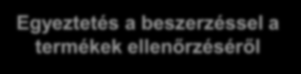 Hogyan alkalmazzuk? Az allergén információkat nem kötelező közvetlenül az étlapon feltüntetni.