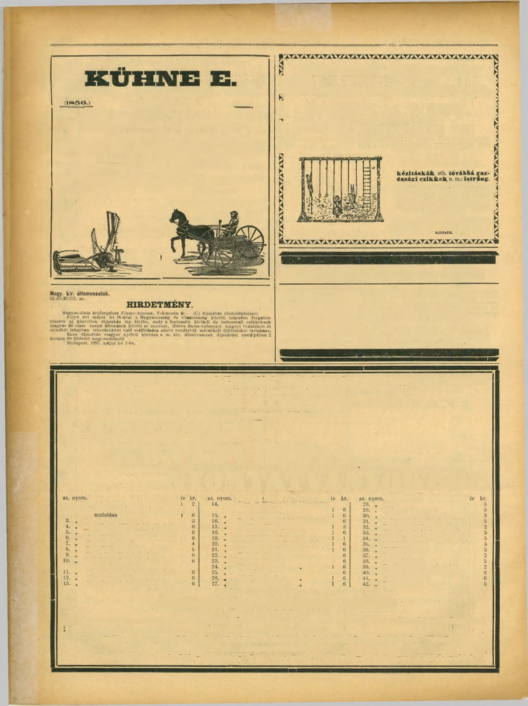 774 KÖZTELEK, 1897. MÁJUS HO 29. 43. SZAM. 7-IK EVOLYAM. Az első sor-sretőgépet Magyarországban legrégibb gazdasági gépgyára készité MOSONBAN.