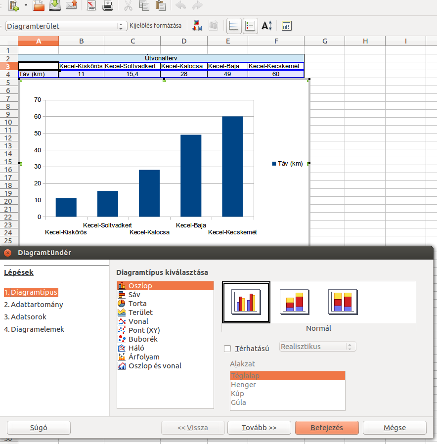 LOC: Először jelöljük ki a táblázat Első adatsorát a fejlécével együtt!(a3:f4) Majd nyomjuk meg a diagram ikont! MOE: Először jelöljük ki a táblázat Első adatsorát a fejlécével együtt!