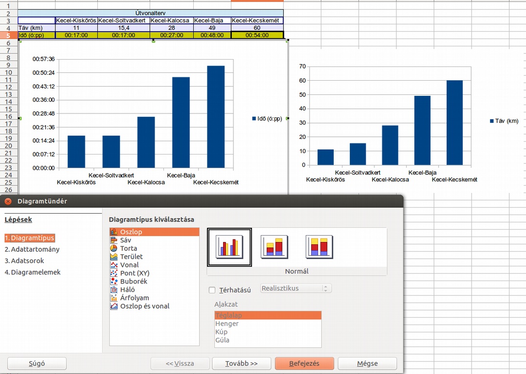 Próbáljuk meg megváltoztatni a diagram típusát, majd mentsük el!