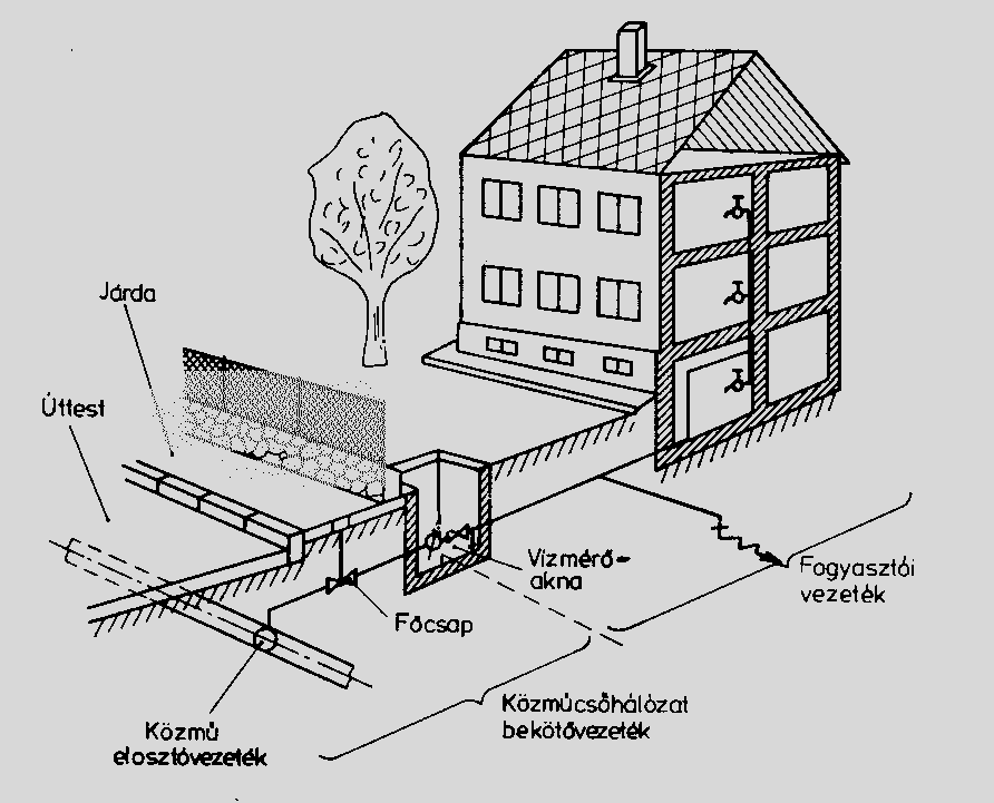 elemekkel 116.