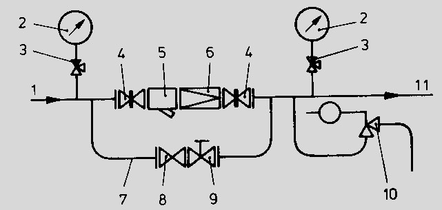 A) főelzáró; B) szakaszelzárók; 1-14- felszállók Sugaras vezeték Körvezeték 121.