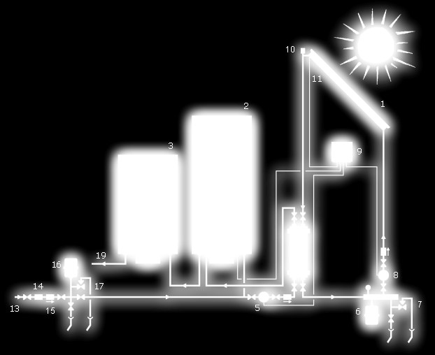 Légtelenítő szelep 11. Napkollektor hőmérsékletérzékelő 12. Tároló hőmérsékletérzékelő 13. Hidegvíz hálózat 14. Nyomáscsökkentő szelep (javasolt 5 bar) 15.