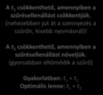 Szűrés szemcsés anyagokon Szűrők üzeme A lebegőanyagok eltömik a szemcsés anyagú szűrőt, melyet víz- és levegőöblítéssel tisztítanak.