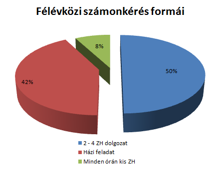 értő figyelem, meghallgatás, vagy egy helyén való jó szó, sorsokat menthet, könnyíthet, igazíthat. S mintha erre ma nagyobb szükség lenne!