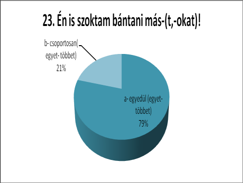 Máshol kategória a diákok körében: sehol, mindenhol, bárhol, az utcán, mindenütt mindig, tornateremben. Más egyéb módon, pl.