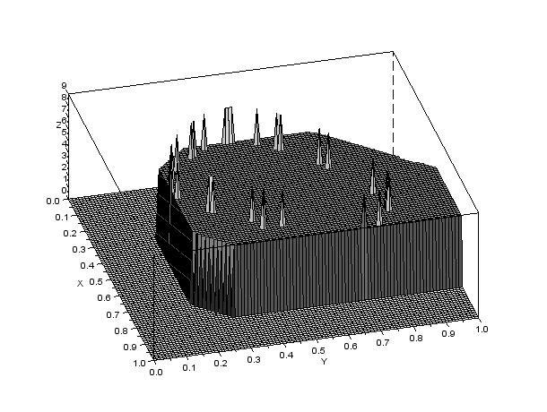 Plenáris Előadások Determine the maximum distance (dm) from the axis in the selected direction Generate a distance randomly according to density.