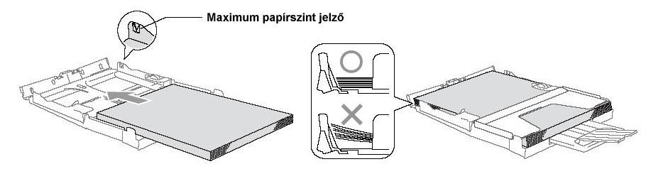 4. Forgassa át a papírköteget jól, hogy elkerülje a papírelakadást vagy a téves papíradagolást. 5. Finoman helyezze be a papírt.