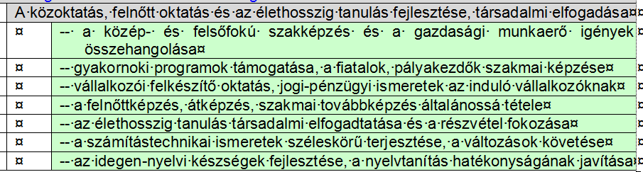 A megfelelő összetételű és