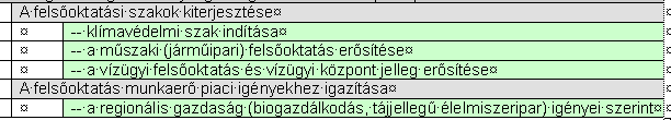 Innovatív ötletek gyakorlati megvalósításának támogatása K+F