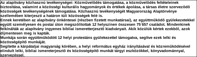 1. Szervezet azonosító adatai 1.1 Név 1.2 Székhely Irányítószám: 1 0 8 3 Település: Budapest Közterület neve: Baross Közterület jellege: utca Házszám: Lépcsőház: Emelet: Ajtó: 119 A 4 406 1.