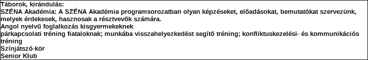 Szervezet neve: SZÉNA Egyesület a Családokért Támogatási program elnevezése: Támogató megnevezése: központi költségvetés Támogatás forrása: önkormányzati költségvetés nemzetközi forrás más gazdálkodó