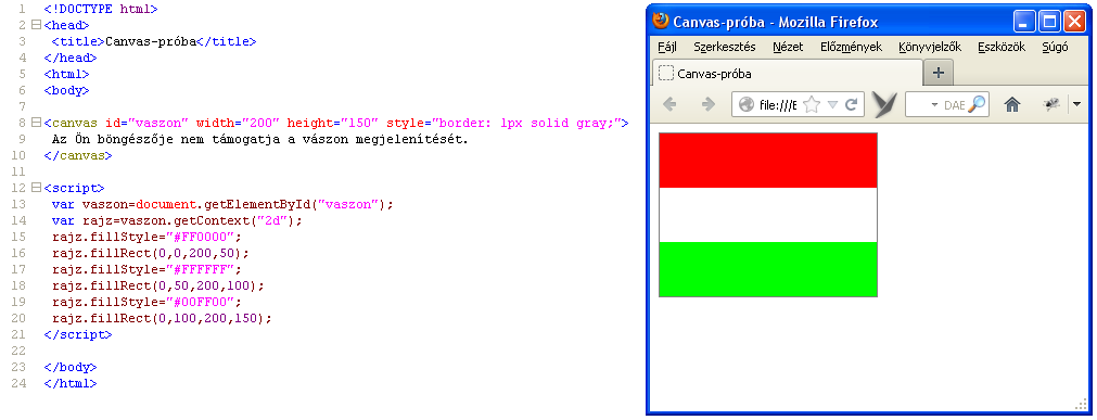 98 Médiaelemek kezelése a HTML-ben 24. ábra: Rajzolás JavaScripttel a Canvas elemre A fenti példában látható zászlót az alábbi kód generálja: 19 <!