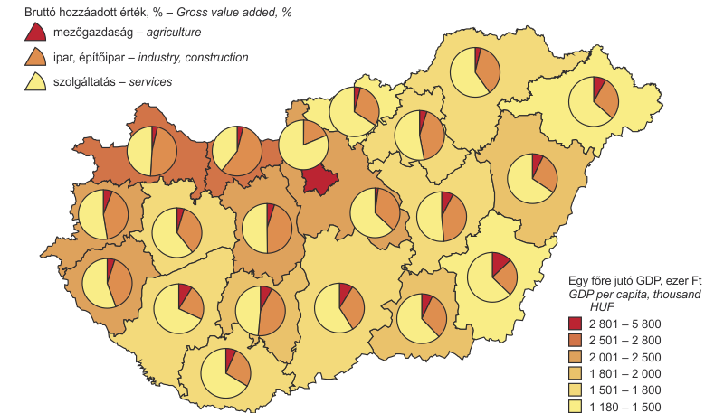 48. ábra: Az egy főre jutó bruttó hazai termék (GDP), a bruttó hozzáadott érték