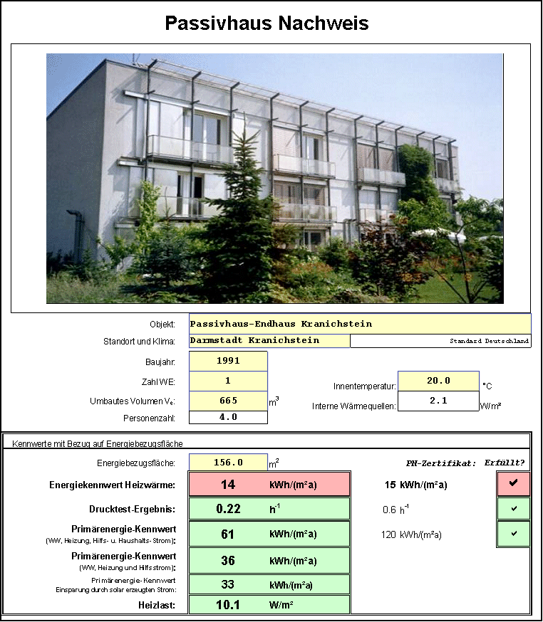 2. A Passzívház.gif (GIF kép, 725x1007 képpont) - Átméretezett (76%) Nemsokára a saját házamra fogom használni ezt a programot és akkor többet írok majd róla.