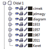 rétegszerkezetük, így ennek elkészítése az én feladatom volt.