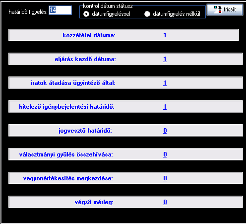 70/64. oldal A darabszámra kattintva az eljárás menüpontba kerülünk, az itt szereplő határidőre szűrve. 73. ábra Eljárás statisztika 6.