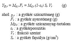 Gyökértömeg meghatározása: ahol Vr : a gyökértömeg (cm 3 ) Ar : a gyökérfelület (cm 2 ) Lr : a