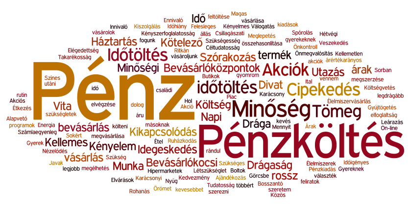 hasonlóságok sokkal inkább a szerepdominancia valamint a kommunikációs stratégiák mentén alakultak ki. 31.