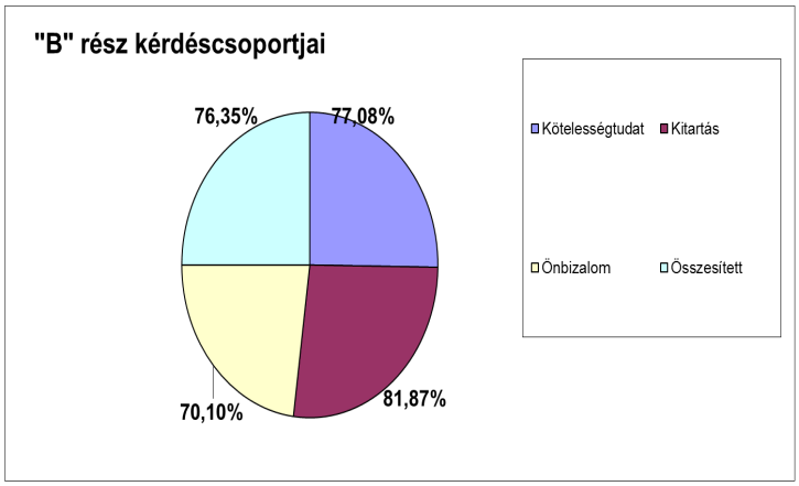 Klebersberg Intézményfenntartó Központ, Érdi Tankerület folyamán változatos képet kapunk.