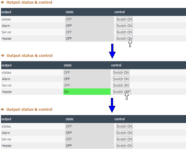 5.1.5. Input status: A bemenetek pillanatnyi állapotát mutatja 5.2. Output status & control: Minden kimenet pillanatnyi állapota leolvasható és a melette lévı gombon az állapot inverze található.