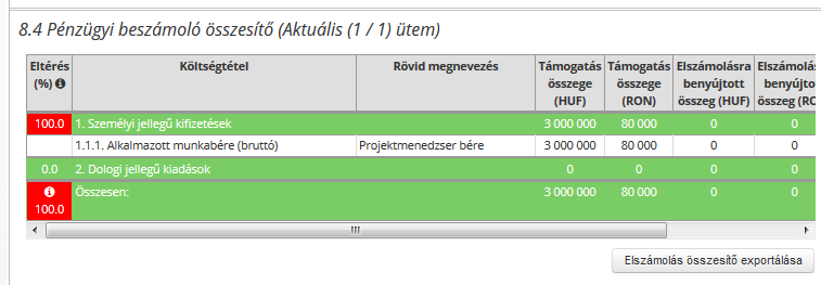 ide is a jóváírás dátumát kell beírni. Végül az átváltás árfolyamát kell beírni, akár 8 tizedes-jegynyi pontossággal.