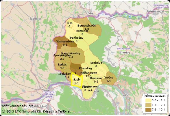 ábra A cigány (romani, beás) etnikai