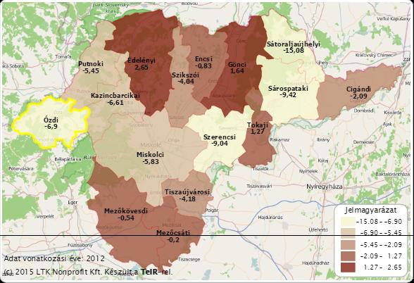 26. térkép: Borsod-Abaúj-Zemplén megye vándorlási egyenlege, 2012 (ezrelék) Forrás: KSH, TEIR Az elmúlt 23 évben Ózdon az elvándorlók száma mindvégig magasabb volt, mint a városba költözőké.