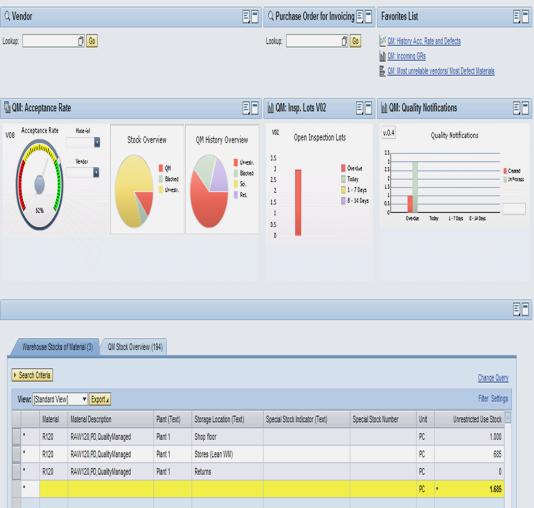 Előkészített BI Gadgetek SAP rendszerekben For SAP ERP