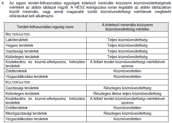 A teljeskörű vizsgálat érdekében, a 2007 évben elfogadott településszerkezeti terv és az azóta hatályba lépett településszerkezeti terv módosítások egy összeszerkesztett "a hatályos TSZT - ben