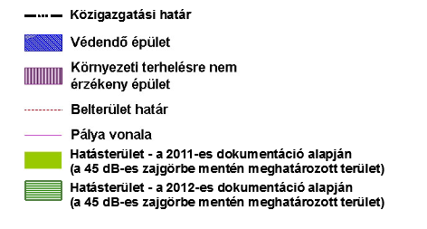 Kerepes Város új településrendezési eszközeinek készítése - 2014 Az említett Hungaroring által gyakorolt üzemi zajforrás mellett Kerepesen egyéb jelentős üzemi zajforrás nem terheli a lakóterületeket.