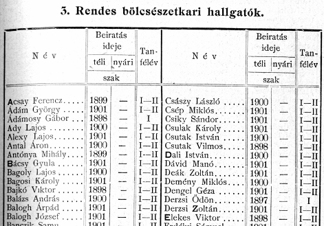 Szakok, hallgatók Bölcsészettudományi Kar (történelem földrajz) Természettudom szettudományi Kar