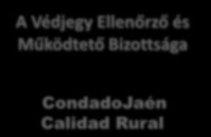 Bizottsága CondadoJaén Calidad Rural 1 képv.