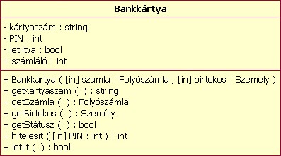 A Befizet() és Kifizet() műveletekkel a megadott összeget adhatjuk hozzá illetve vonhatjuk le a folyószámla egyelegéből.