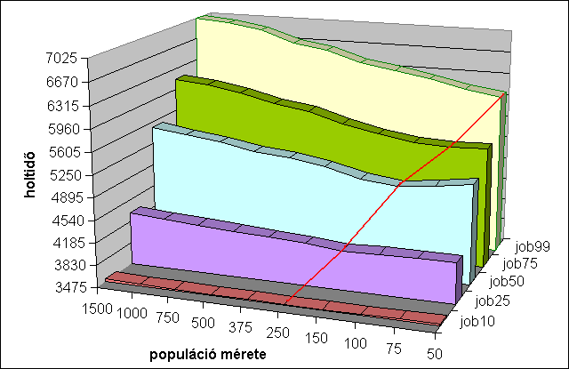 12. ábra.