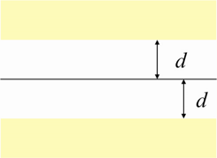 Azon pontok halmaza a síkban, melyek egy e egyenestől adott d távolságra vannak, két egyenes, melyek az eredeti egyenessel párhuzamosak.