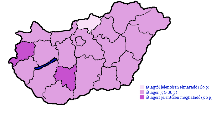 Megfelelés az eszköz- és