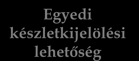 Ügyletek Derivatív megbízások