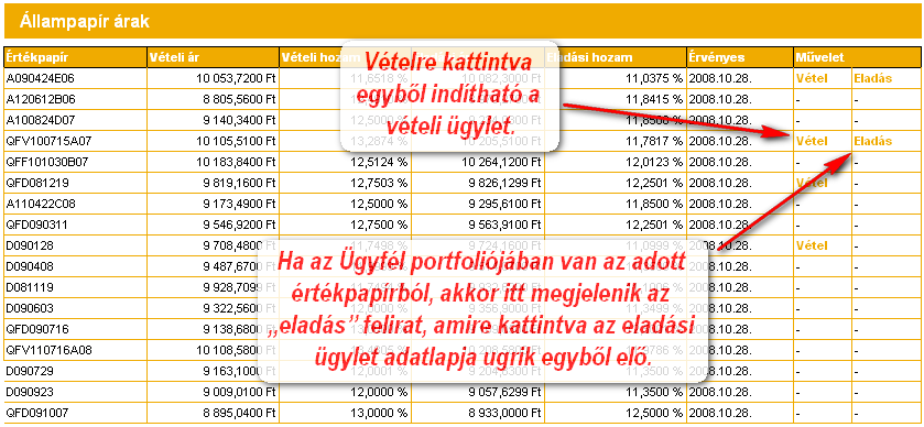 Információk -