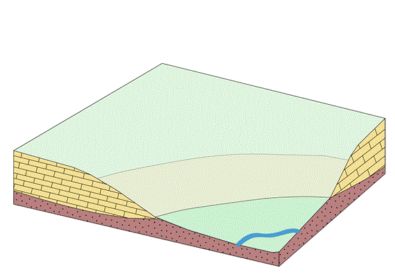 Karsztos térszínek geomorfológiai formái és térképei 11.5. ábra - A mészkőterület karsztos fejlődésének egy szakasza a kialakuló karsztformákkal 4. Felszín alatti karsztformák Barlang.