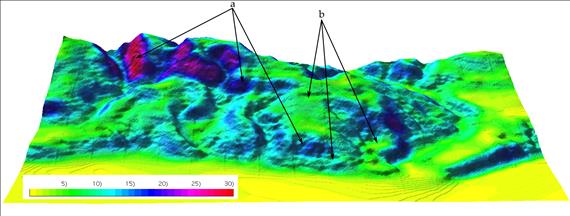 A geomorfológiai térképezést segítő számítógépes domborzatelemzési eljárások Ebből következik, hogy a mátrix elemeinek száma minden esetben páratlan kell, hogy legyen.