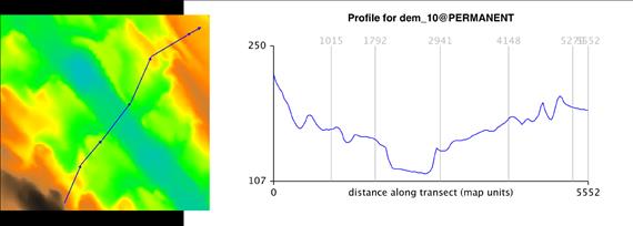 A geomorfológiai térképezést segítő számítógépes domborzatelemzési eljárások 6.