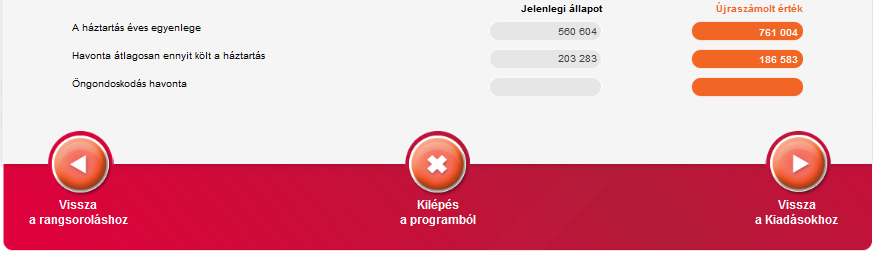 Az oldalon a csúszka vagy a -/+ gombok segítségével megadhatja, hogy azon kiadási tételeknél, amelyek esetében spórolni képes, mekkora mértékű takarékoskodást tud elképzelni.