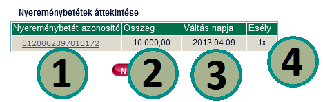 teljesítése esetén kerül jóváírásra Nyereménybetét vásárlás Az FHB netb@nkban lehetősége van nyereménybetétet vásárolni, illetve már megvásárolt nyereménybetéteit ellenőrizni.