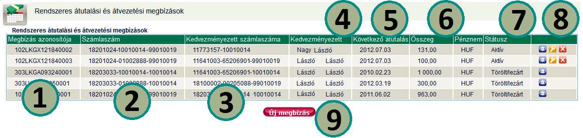 3.2.4 Rendszeres átutalási és átvezetési megbízások Ebben a funkcióban adhat állandó belföldi átutalási megbízást, amellyel megbízza a FHBt, hogy számlájának visszatérő, rendszeres megterhelésével, a